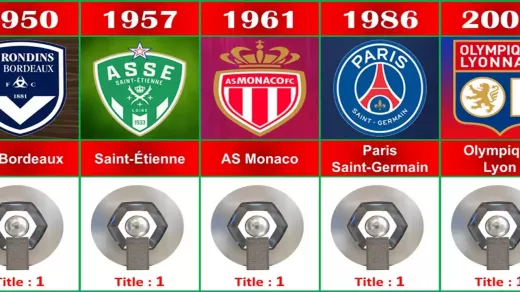 Los 5 mejores entrenadores que dejaron un legado imborrable en la Ligue 1